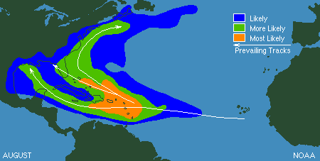 August Hurricane Climatology