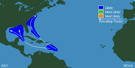 July Hurricane Climatology